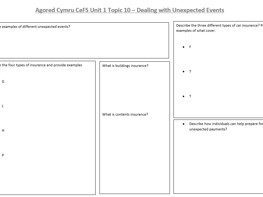 Agored Cymru CeFS Unit 1 Topic 10 Task Sheet - Dealing with Unexpected Events
