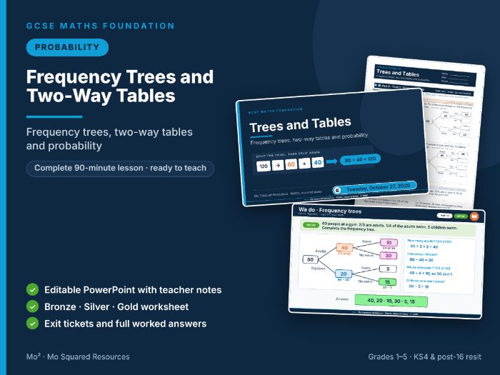 Frequency Trees and Two-Way Tables – GCSE Maths Foundation Lesson
