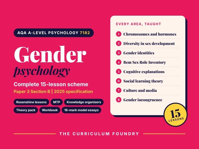 AQA A-level Psychology 7182 | Gender | Complete 15-Lesson Scheme (2025 Specification)
