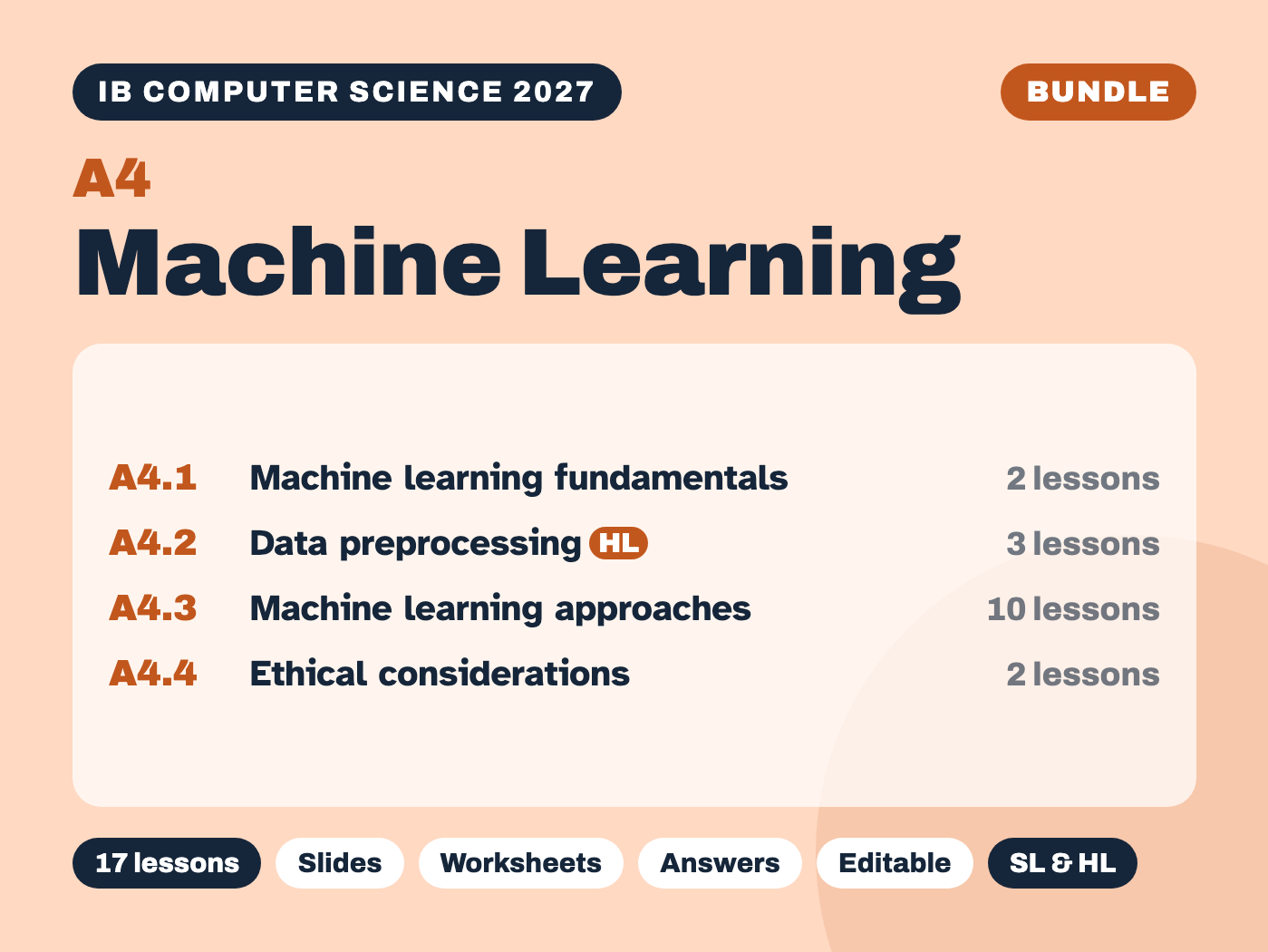 IB Computer Science 2027 – A4 Machine Learning – Complete Bundle (17 lessons)