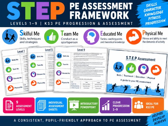 STEP PE Assessment Framework for KS3 PE