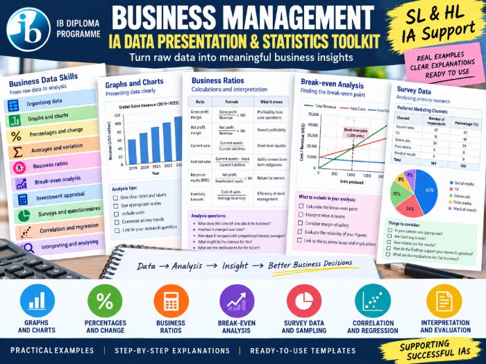 IB DP Business Management IA Data Presentation & Statistics Toolkit