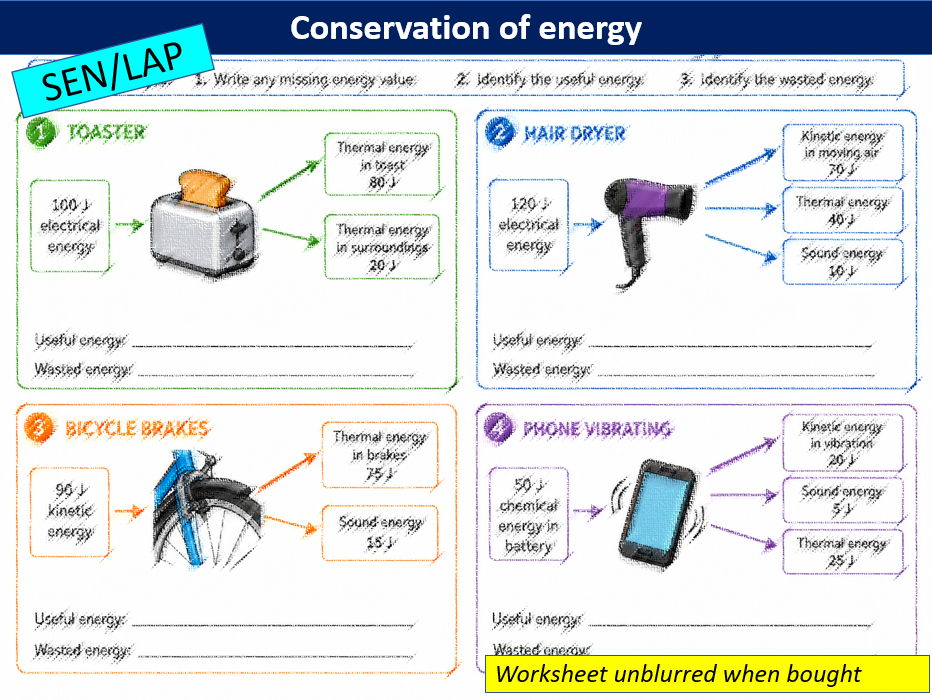 Conservation of Energy