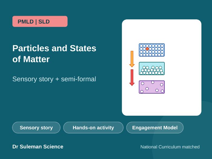 Particles and States of Matter Sensory Story PMLD SLD