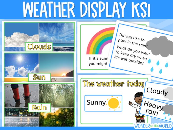 Weather classroom display pack KS1 printable posters and title