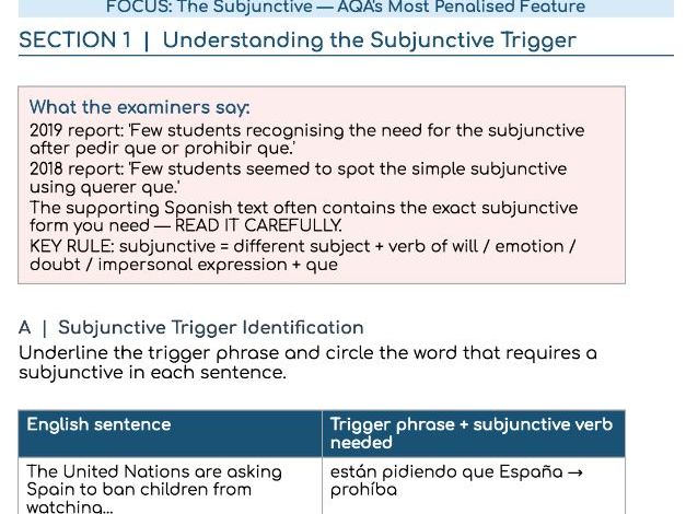 AQA A Level Spanish - Translation worksheet