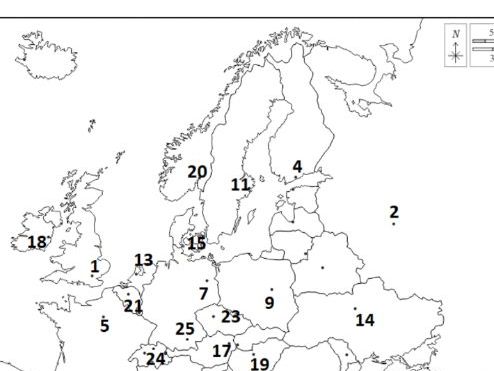 Europe Major Cities Map Worksheet – Geography Labeling Activity (Printable PDF)