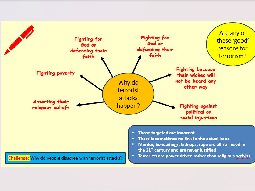 Extremism; Terrorism; attitudes to
