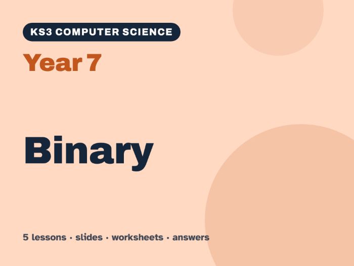 KS3 Computer Science Year 7: Binary – 5 lessons