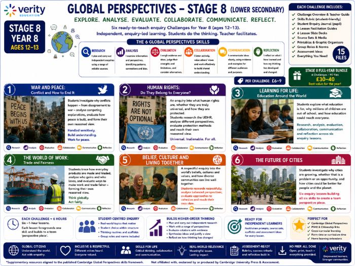 Cambridge Global Perspectives — Stage 8 | Lower Secondary
