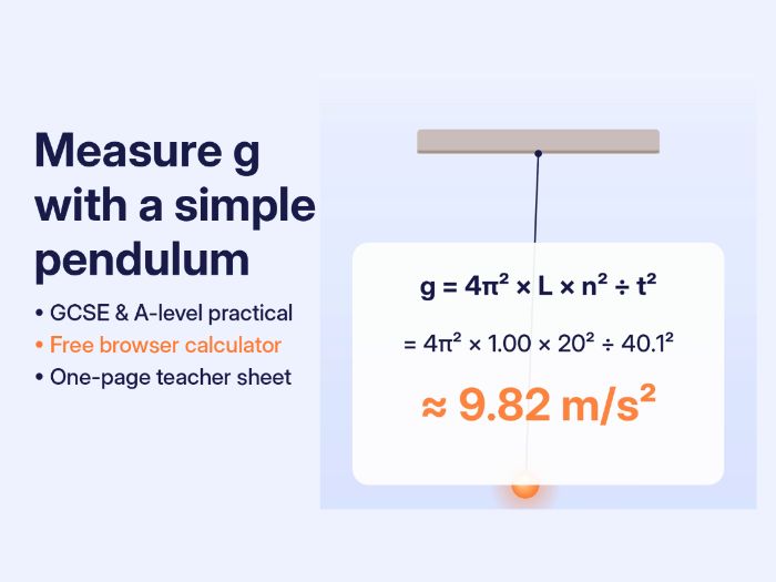 Measure g with a simple pendulum (free browser calculator)
