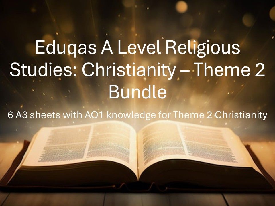 Eduqas A Level Christianity Theme 2 Mindmap / Knowledge Organisers