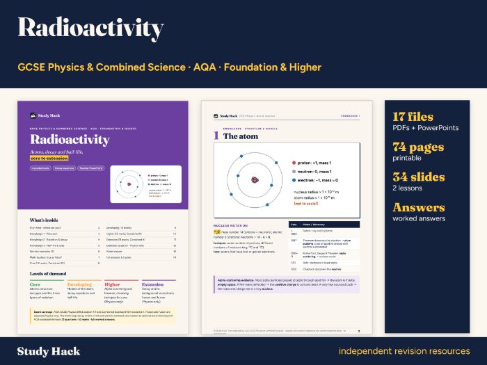 GCSE Physics Atomic Structure and Radioactivity Pack (AQA)
