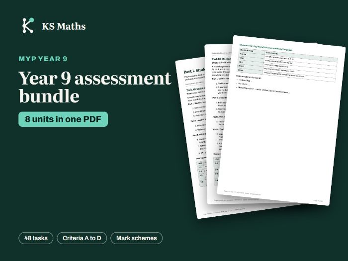 MYP Year 9 maths assessment bundle: 8 units, criteria A-D