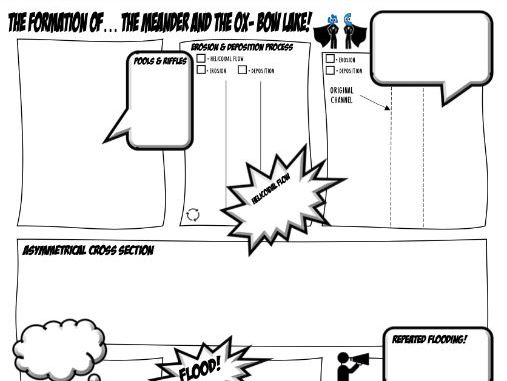 Meander and oxbow lake comic strip and lesson