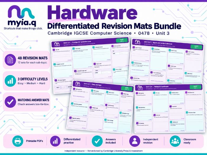 Unit 3 Revision Mats (CIE GCSE CS)