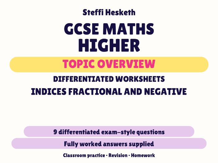 GCSE Higher Indices Fractional and Negative | Topic Overview Differentiated Worksheet