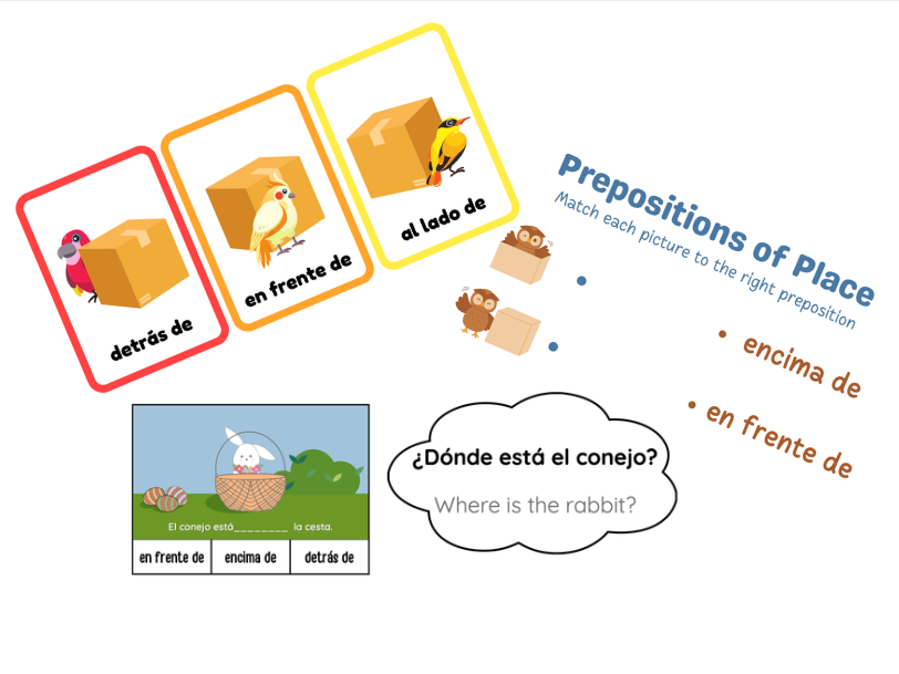 Spanish Prepositions Lesson + Flashcards