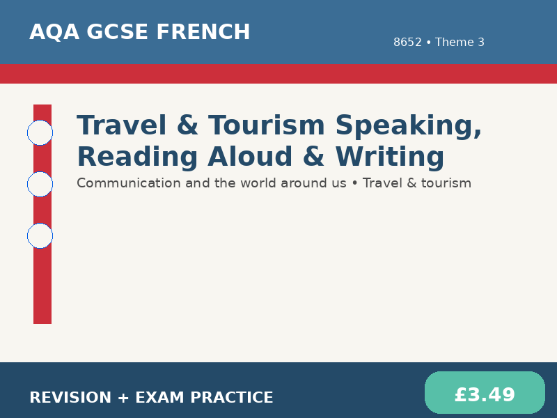 AQA GCSE French 8652 - Travel & Tourism Speaking, Reading Aloud & Writing