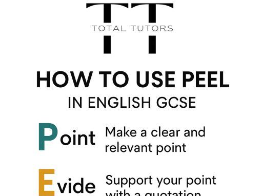 Using PEEL
