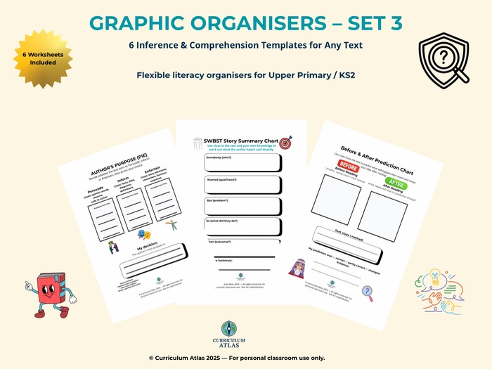 Graphic Organisers – Set 3 | Inference & Comprehension Templates
