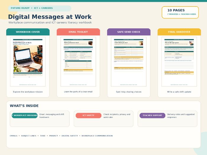 Digital Messages at Work | ICT and Careers Literacy Workbook | KS3 KS4 SEND