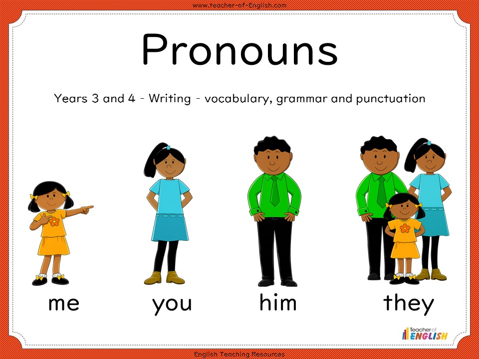 Pronouns - Years 3 and 4 Grammar