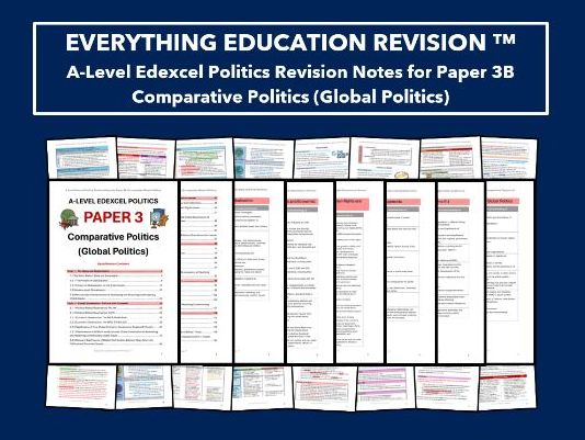 A-Level Edexcel Politics Revision Notes for Paper 3B – Comparative Politics (Global Politics)