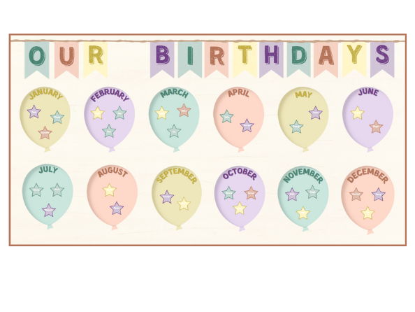 Birthday Display