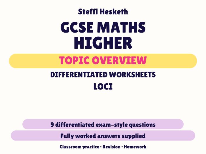 GCSE Higher Loci | Topic Overview Differentiated Worksheet
