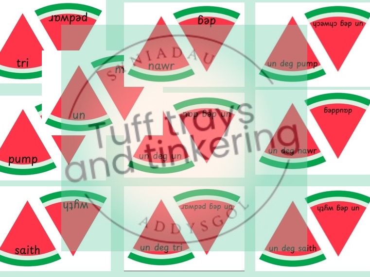 watermelon counting cyfrif Curriculum for Wales Early Years PS1 addysg Cymraeg