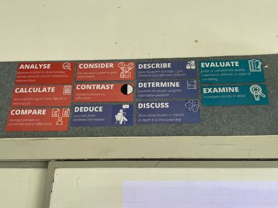 GCSE Science Command Words Display