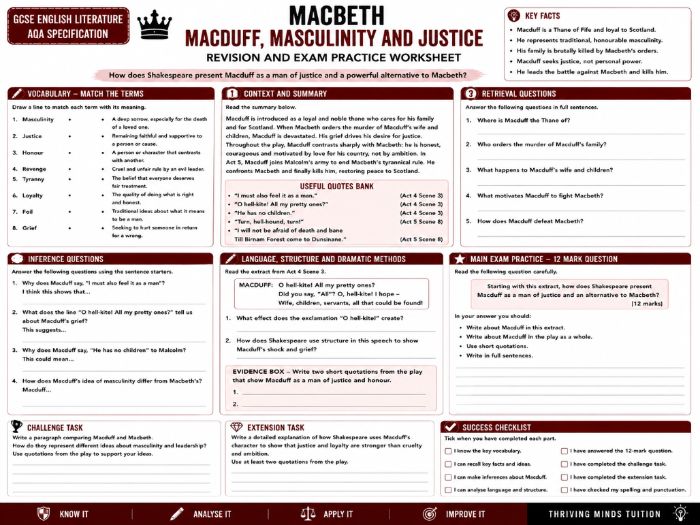 GCSE Macbeth: Macduff, Masculinity and Justice