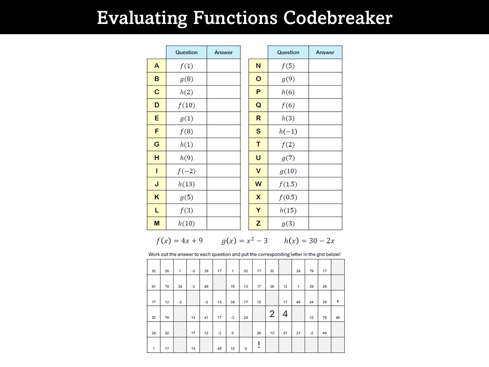 Evaluating Functions Codebreaker