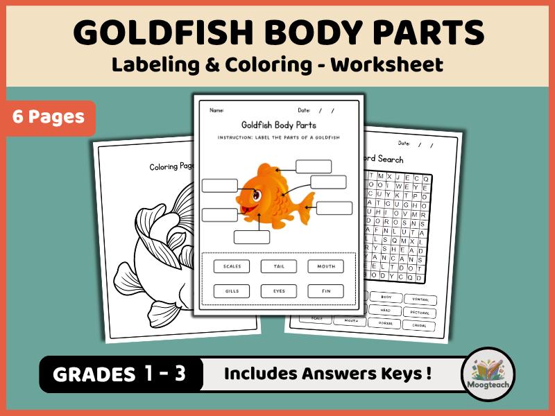 Goldfish Body Parts | Marine Biology | Freshwater Fish | Labeling & Coloring | Science Worksheet | K