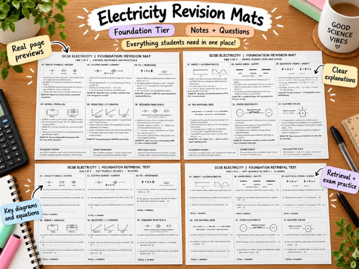 GCSE Electricity Revision Mats | Foundation Tier | Examiner Report-Informed Revision & Exam Practice