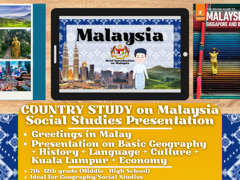 Malaysia Country Study - Geography + Social Studies Presentation -Southeast Asia