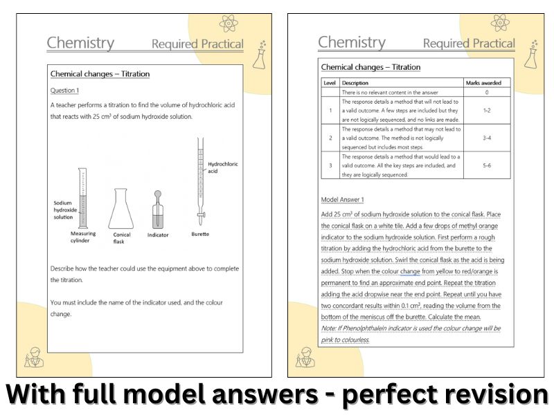 AQA Titration Required practical extended response Q&A