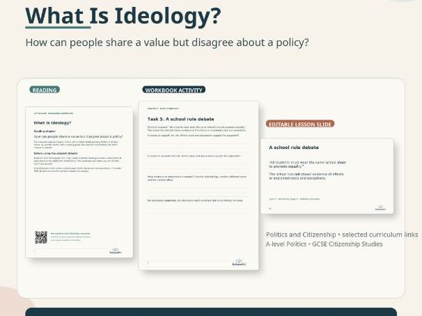 What Is Ideology? Politics Lesson Pack