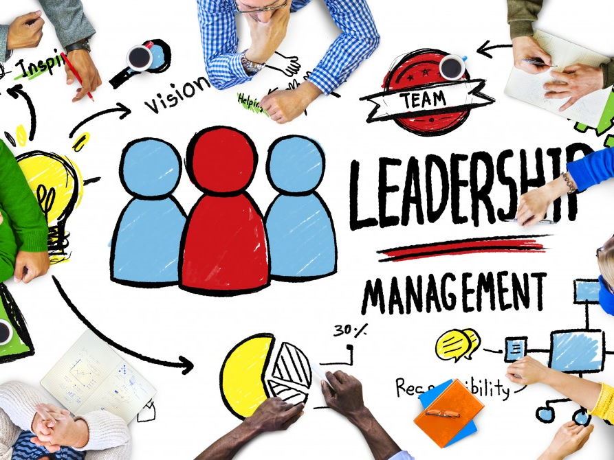 Definitions of leadership and management by resourcedoctor | Teaching ...