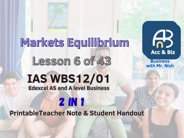 Edexcel AS/A Level Business_Markets & Equilibrium_6 of 43