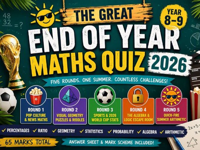 End of Year Maths Quiz 2026 | Percentages, Ratio, Geometry, Statistics, Probability & Algebra | Year