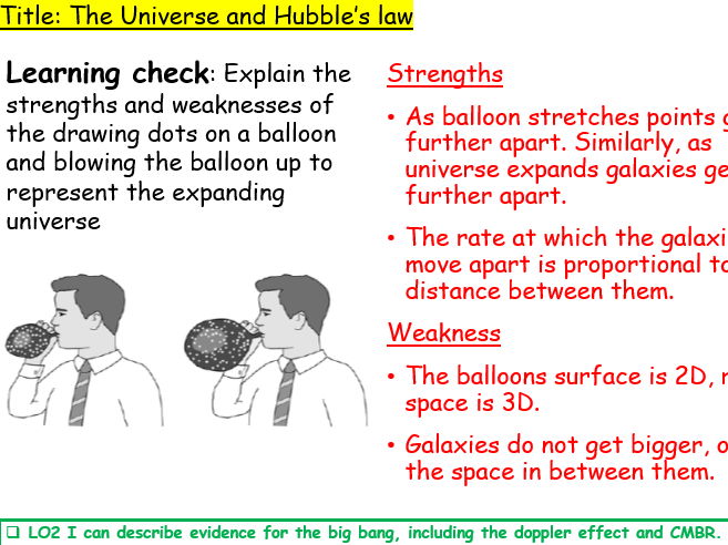 The Universe and Hubble's Law for IGCSE Physics 0625 CIE Unit 6