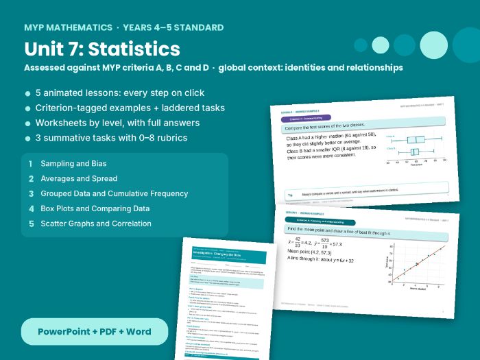 MYP Maths 4–5 Statistics – Unit 7: sampling, averages, box plots, scatter graphs, criteria A–D tasks