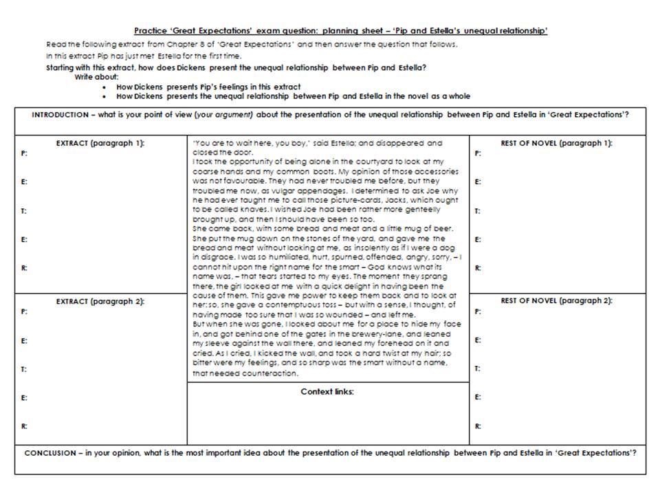 GCSE Great Expectations Exam Question Planning Sheet - Pip & Estella's unequal relationship