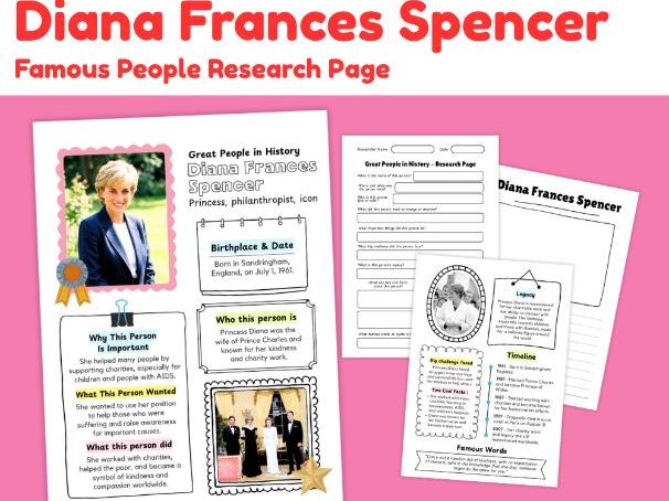 Princess Diana Biography Research Worksheets | Famous Humanitarian Study