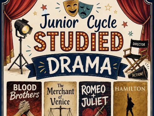 Junior Cycle English Classroom Posters
