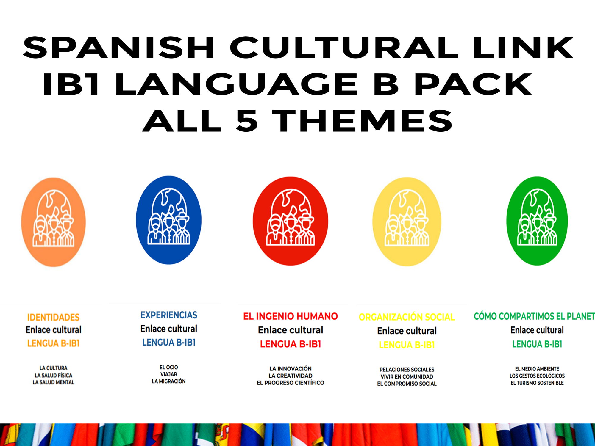Spanish Cultural Link IB1 Language B Pack All 5 Themes