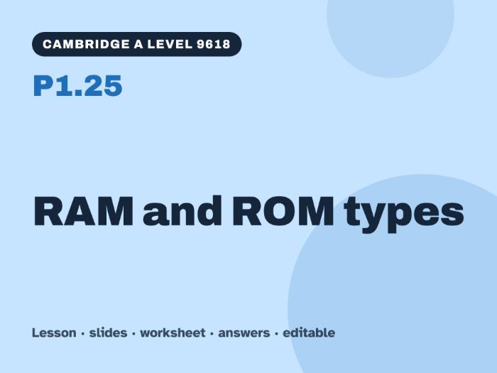 Cambridge A Level Computer Science 9618 – P1.25 RAM and ROM types – Lesson & Worksheet