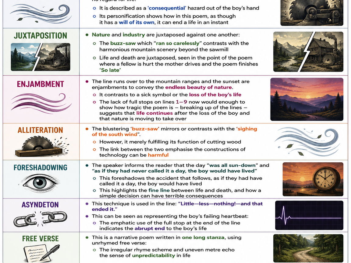 Edexcel IGCSE English Language A: Paper 2